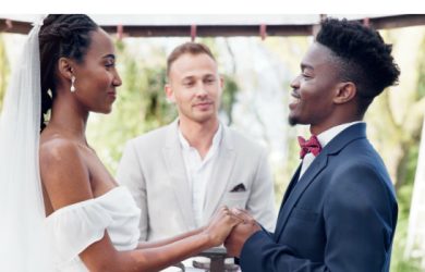 Who Says ”I Do” First: The Bride or Groom Debate